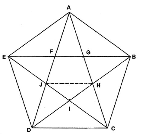 Essendo una figura regolare, possiamo giocare con. Incommensurabilità fra il lato e la diagonale nel ...