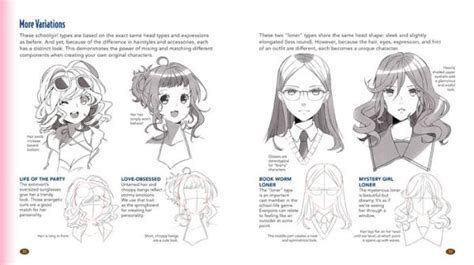 The Master Guide To Drawing Anime How To Draw Original Characters From Simple Templates By
