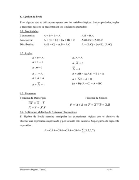 Algebra De Boole
