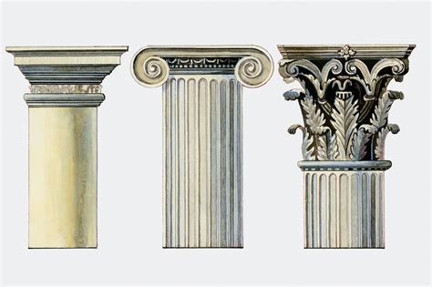 Types And Styles Of Columns Posts And Pillars Greek Culture