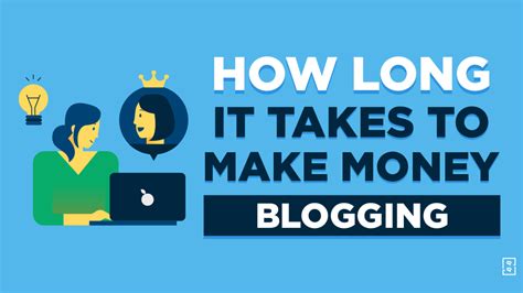 How Long Does It Take To Make Money Blogging 2024