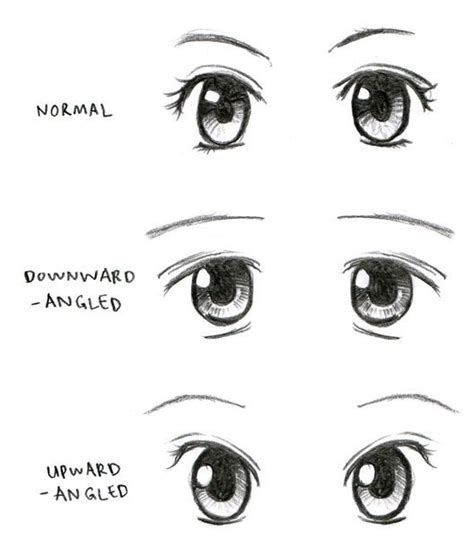 How To Draw A Japenese Manga Face Manga Eyes Drawing Techniques