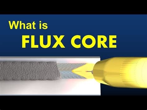 Flux Cored Arc Welding Fcaw Explained Fractory