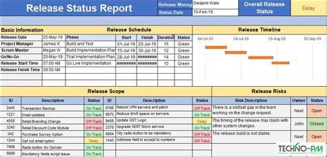 Release Status Report Excel Template Techno Pm Project Management