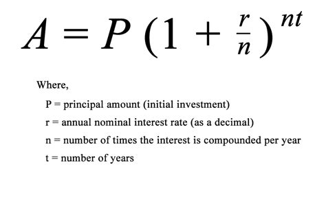Annual Interest Formula Eliannapolly