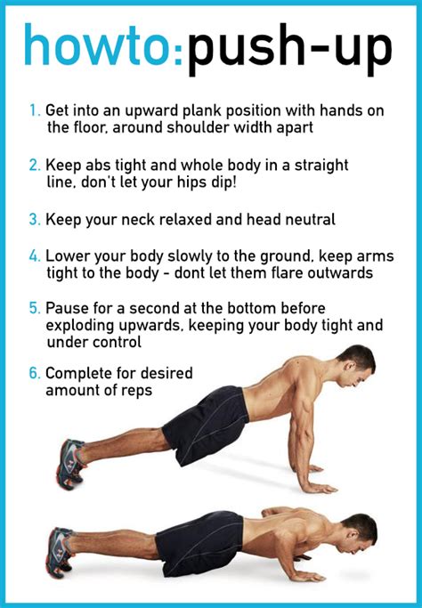 Learn How To Do Push Ups Correctly Learn The Correct Technique To Build Size Strength And