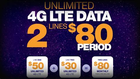 New Metro Pcs Plans Free Phones More Hopspot Gbs New 80 Plan Youtube