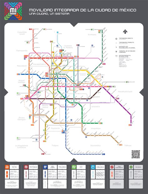 Metro de la ciudad de méxico), officially called sistema de transporte colectivo, often shortened to stc. mapa micdmx