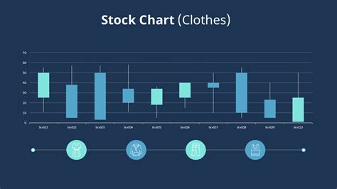 Simple Stock Chart Set
