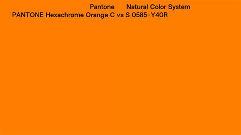 Pantone Hexachrome Orange C Vs Natural Color System S Y R Side By