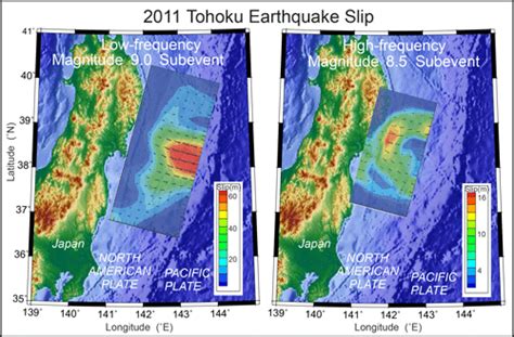 The 2011 tohoku earthquake struck offshore of japan, along a subduction zone where two of earth's tectonic plates collide. Fault slip from the M w 9 Tohoku, Japan, earthquake in 2011. Seismic... | Download Scientific ...