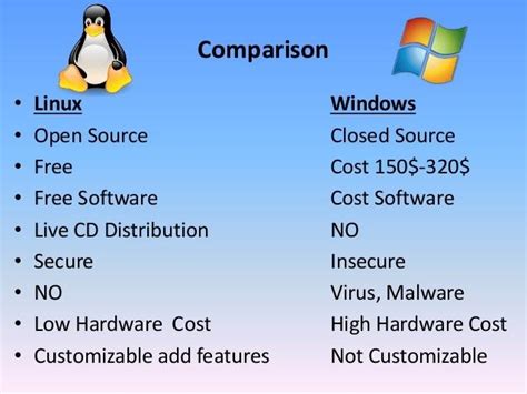 Apprenez Les Différences Entre Linux Et Windows