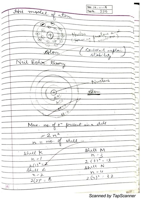 Solution Structure Of Atomscience Class 9 Science Chapter 4 Studypool