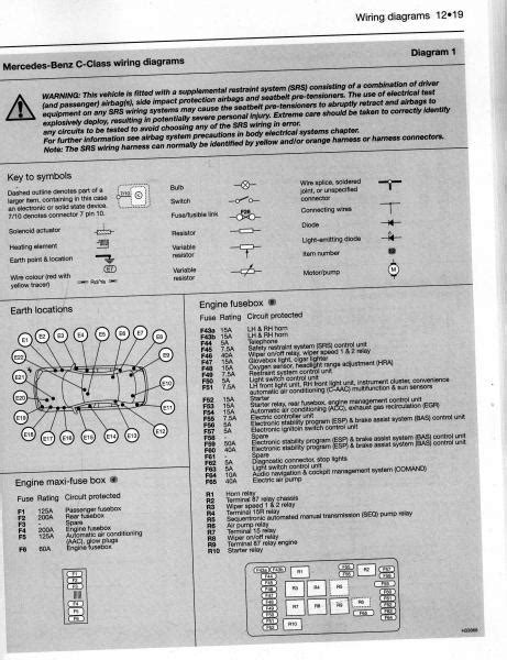 Can you share the wiring diagram for the system? A Bizzare ELECTRICAL Problem - 02' W203 C240 - Page 2 - MBWorld.org Forums