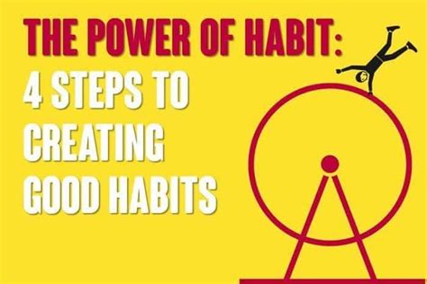 Exploring The Power Of Habit Simple Method On How To Build Habits That