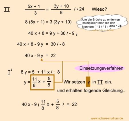 Lineare Gleichungssysteme Mit Br Chen L Sungsverfahren Im Berblick Einsetzungsverfahren