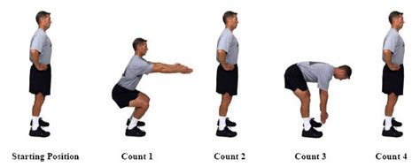 Conditioning Drill 1 Cd 1 Army Education Benefits Blog