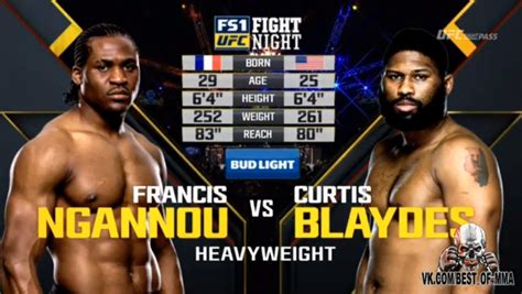 Todas As Lutas Full Fight Francis Ngannou Vs Curtis Blaydes Full Fight
