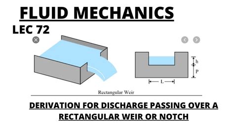 Lec 72 Discharge Calculations From Rectangular Weir Or Notch Fluid
