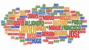 Los 100 nombres mas populares en español - Nombres para bebes Varones