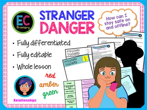 Stranger Danger Teaching Resources