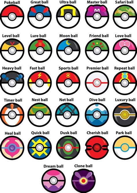 Image Result For Pokeball Names Birthday Pokemon Pokemon Birthday