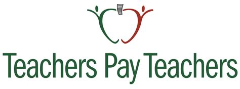 Teachers Pay Teachers Review