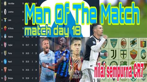 Man Of The Match Youtube
