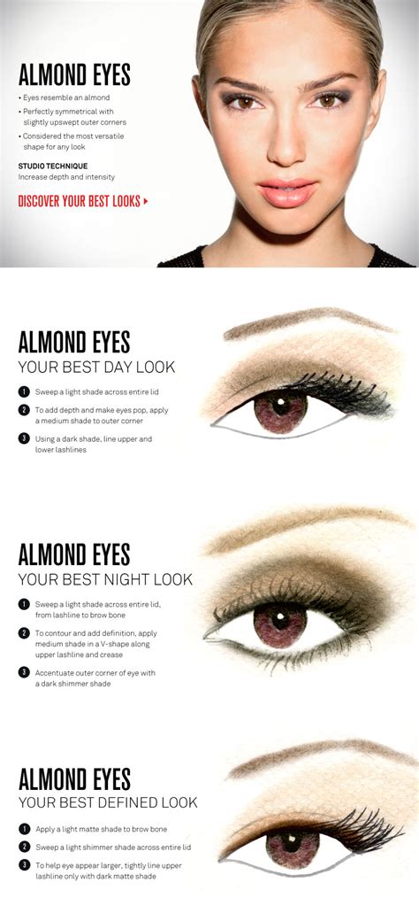 How To Apply Eyeshadow Almond Shaped Eyes