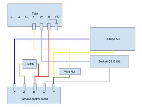 When wiring, each wire should be identified by what terminal(s) it connects to, never by color. Need help re-wiring thermostat for Trane furnace and AC - DoItYourself.com Community Forums