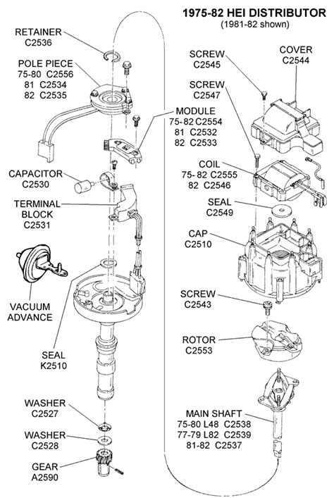 Chevy Hei Conversion Wiring Diagram Database