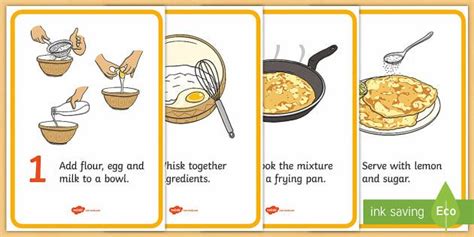 Pancake Procedure Recipe Cards Stewed Fruit Recipe Sheets