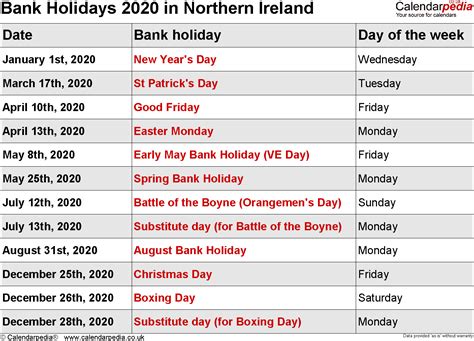 Bank Holidays 2020 Ireland