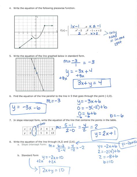 Graphing Linear Equations Worksheet With Answer Key Algebra 2