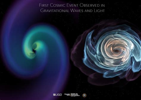 Neutron Star Merger Seen In Gr Image Eurekalert Science News Releases