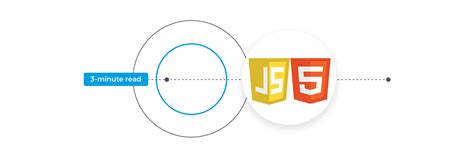 How To Link Javascript To Html Code Institute Global