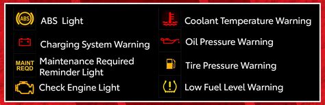 Toyota Dashboard Indicator Lights Symbols Meanings My Xxx Hot Girl