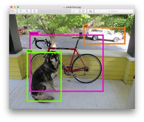 Yolo Real Time Object Detection Computer Vision Deep Learning Arduino