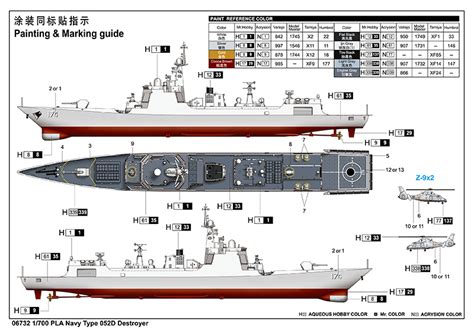 Nnt Modell Pla Navy Type 052d Destroyer Online Kaufen