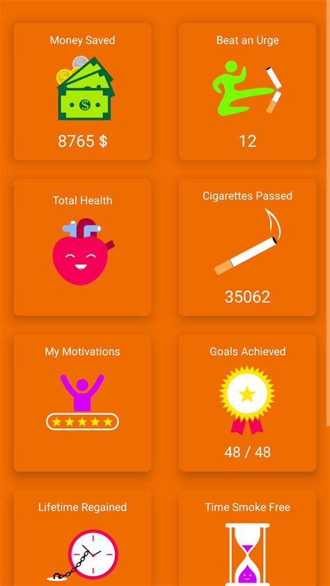 Easy Quit Stop Smoking App Appstore For Android