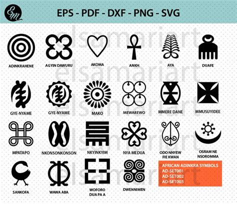 African Adinkra Symbols Gye Nyame Ankh Svg Cut Files Clipart Etsy