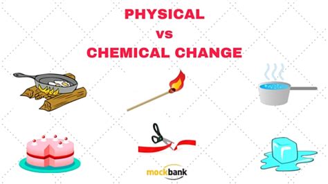 Some examples of physical changes are: RRB NTPC Exam 2016: Science Made Simple (Inf.10) PHYSICAL ...