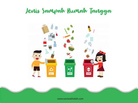 Cara Mudah Kelola Sampah Dari Rumah