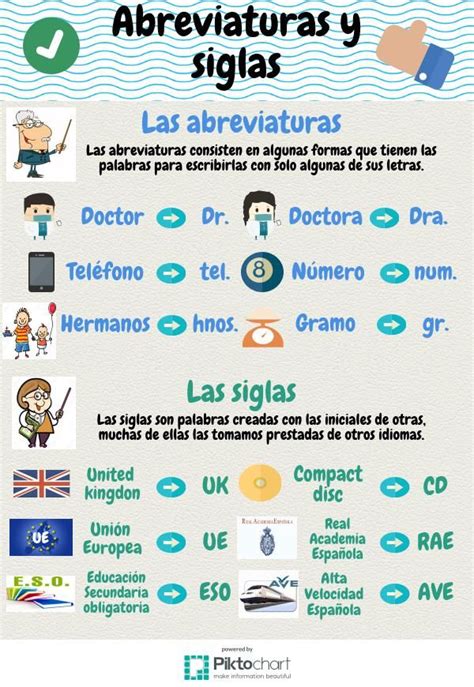 Abreviaturas Y Siglas Piktochart Visual Editor Actividades De