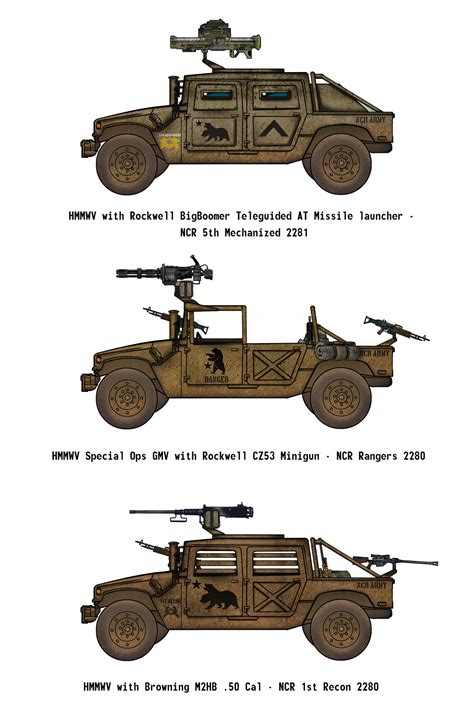 Fallout Humvees Ncr Mojave Expeditionary Force By Penguin Commando On