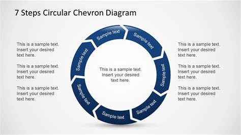 Steps Circular Chevron Diagram For Powerpoint Slidemodel