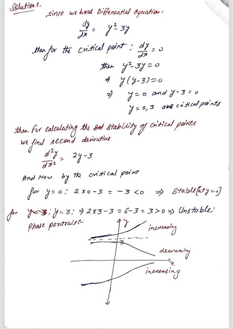 Solved Find The Equilibrium Critical Points And Draw The Phase