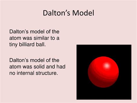 Ppt Introduction To The Atom And Atomic Models Powerpoint