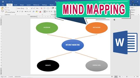 Contoh Peta Minda Kreatif Dan Simple Cara Membuat Peta Konsep Di Word