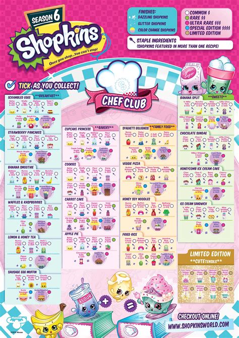 Shopkins Season 2 Checklist Parents Are Caught In This Whirlwind Hoping